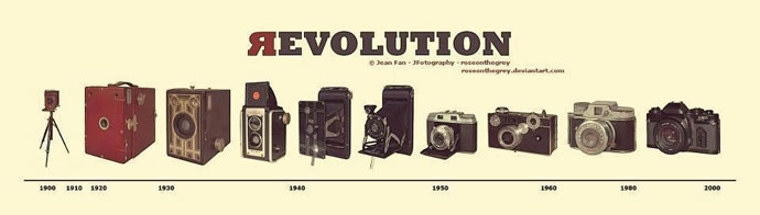 maquina-fotografica-antiga-linha-dot-tempo-historia